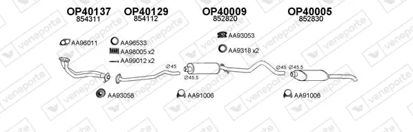Изпускателна система VENEPORTE           