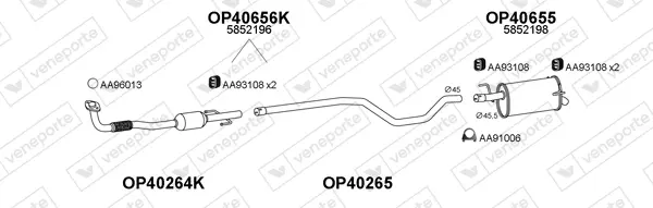 Изпускателна система VENEPORTE           