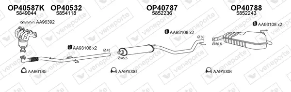 Изпускателна система VENEPORTE           