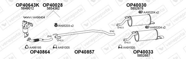 Изпускателна система VENEPORTE           