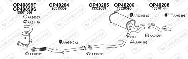 Изпускателна система VENEPORTE           