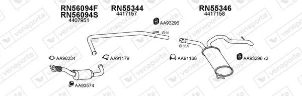 Изпускателна система VENEPORTE           