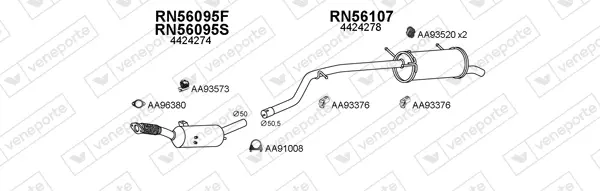 Изпускателна система VENEPORTE           