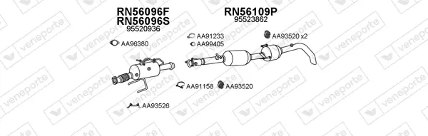 Изпускателна система VENEPORTE           