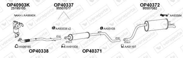Изпускателна система VENEPORTE           