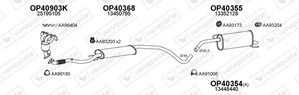Изпускателна система VENEPORTE           