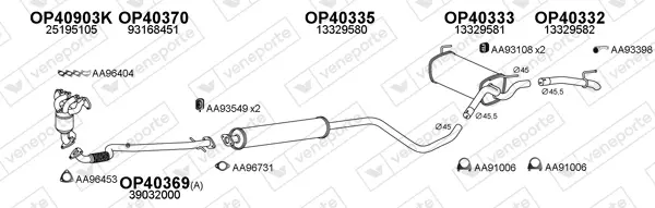 Изпускателна система VENEPORTE           