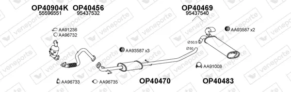 Изпускателна система VENEPORTE           