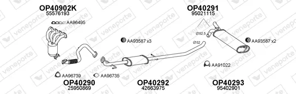 Изпускателна система VENEPORTE           