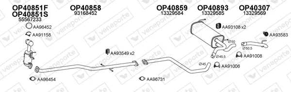 Изпускателна система VENEPORTE           