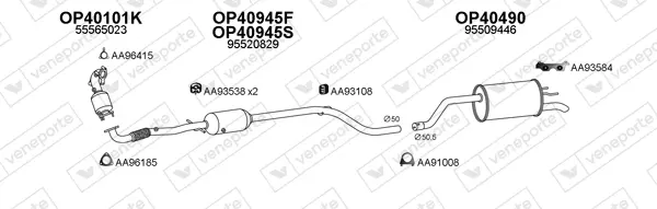 Изпускателна система VENEPORTE           