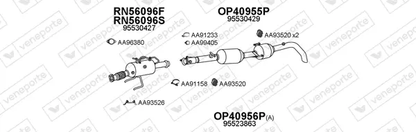 Изпускателна система VENEPORTE           
