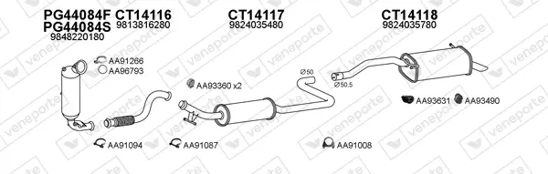 Изпускателна система VENEPORTE           