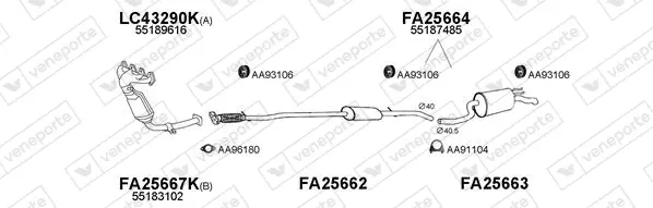 Изпускателна система VENEPORTE           