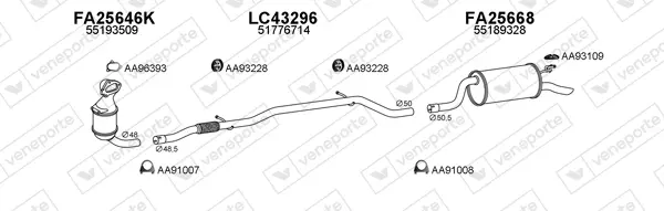 Изпускателна система VENEPORTE           