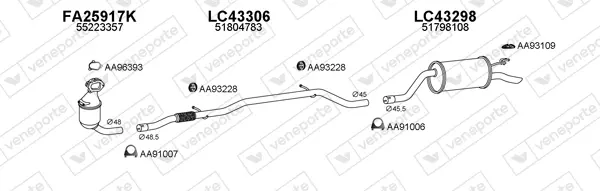 Изпускателна система VENEPORTE           
