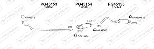 Изпускателна система VENEPORTE           