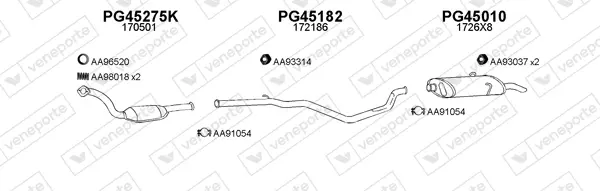 Изпускателна система VENEPORTE           