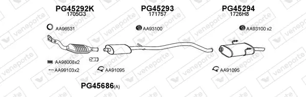 Изпускателна система VENEPORTE           