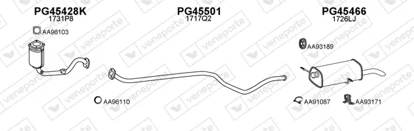 Изпускателна система VENEPORTE           