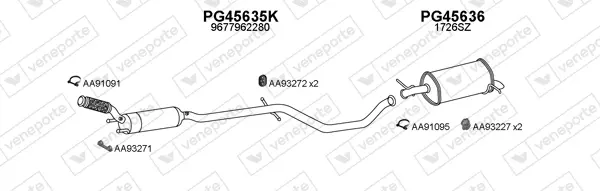 Изпускателна система VENEPORTE           