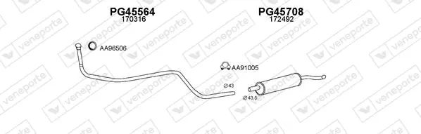 Изпускателна система VENEPORTE           