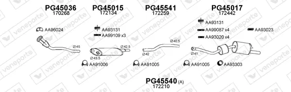 Изпускателна система VENEPORTE           
