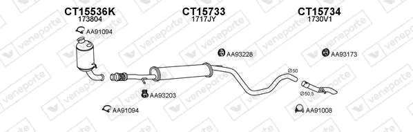 Изпускателна система VENEPORTE           