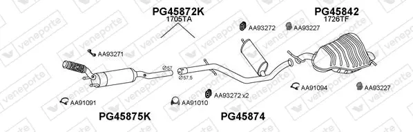 Изпускателна система VENEPORTE           