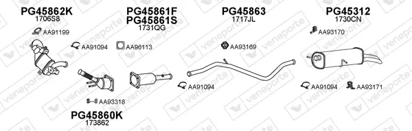 Изпускателна система VENEPORTE           