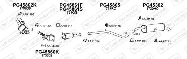Изпускателна система VENEPORTE           