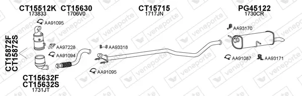 Изпускателна система VENEPORTE           