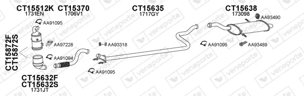 Изпускателна система VENEPORTE           