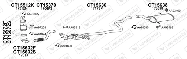 Изпускателна система VENEPORTE           