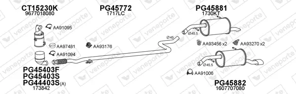 Изпускателна система VENEPORTE           