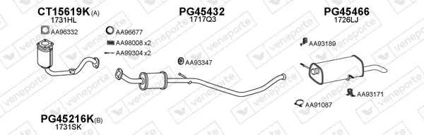 Изпускателна система VENEPORTE           