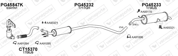 Изпускателна система VENEPORTE           