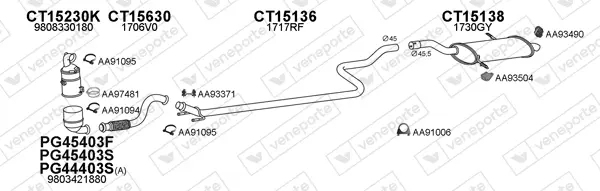 Изпускателна система VENEPORTE           