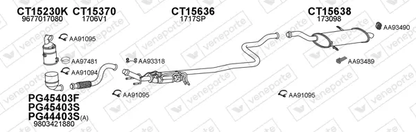 Изпускателна система VENEPORTE           