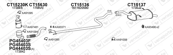 Изпускателна система VENEPORTE           