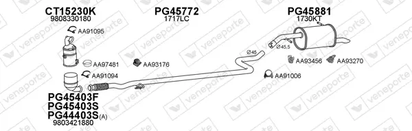 Изпускателна система VENEPORTE           
