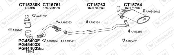 Изпускателна система VENEPORTE           