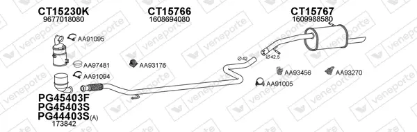 Изпускателна система VENEPORTE           