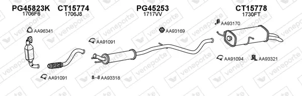 Изпускателна система VENEPORTE           
