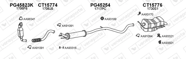 Изпускателна система VENEPORTE           
