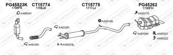 Изпускателна система VENEPORTE           