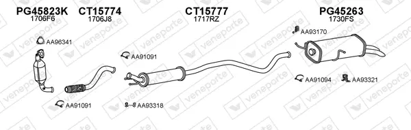 Изпускателна система VENEPORTE           