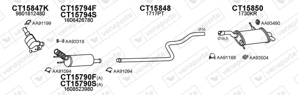 Изпускателна система VENEPORTE           