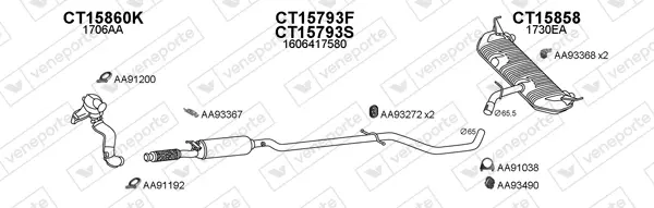 Изпускателна система VENEPORTE           