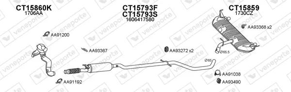 Изпускателна система VENEPORTE           